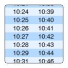 Tabelaryczny rozkład jazdy
